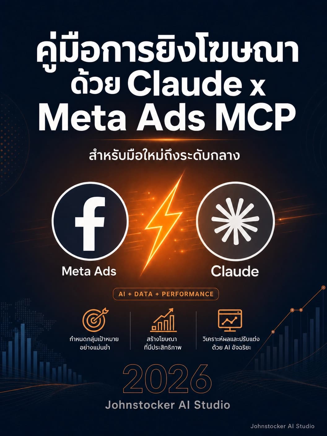 คู่มือการยิงโฆษณาด้วย Claude x Meta Ads MCP
